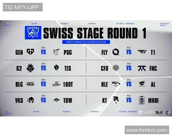 英雄联盟耐力排名最新揭晓TES战队表现突出创下新高纪录